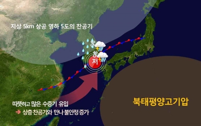 10일 밤 예상 기압계와 장마전선 위치/전주기상지청