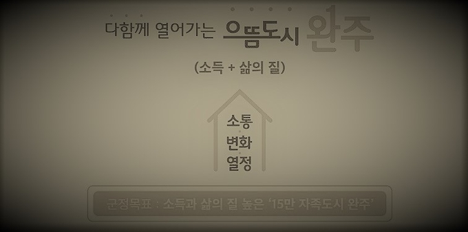 2020년 완주군 군정비전 및 핵심과제