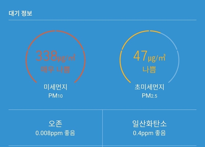 같은 시각 휴대폰 어플에서는 미세먼지가 매우 나쁨으로 나오고 있다.