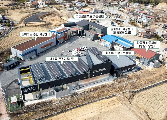 완주군 식품가공밸리