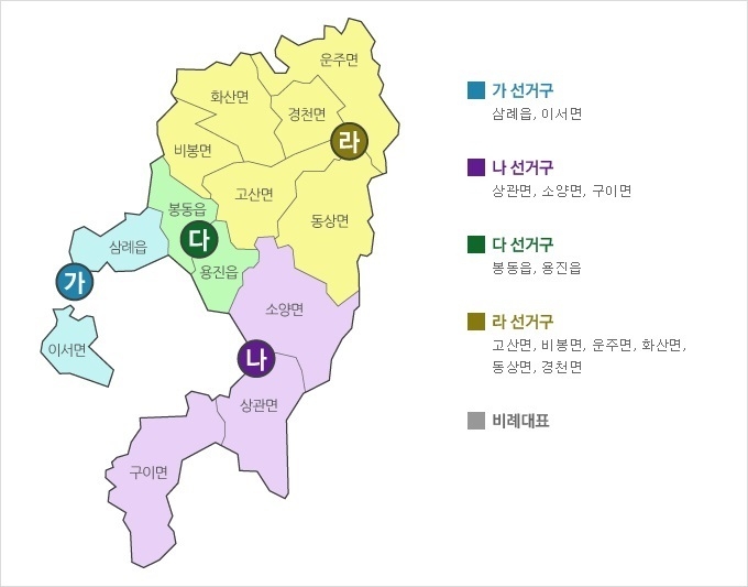현재 완주군의회 의원 선거구