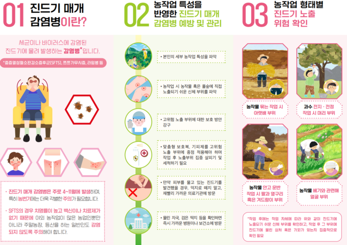 농진청