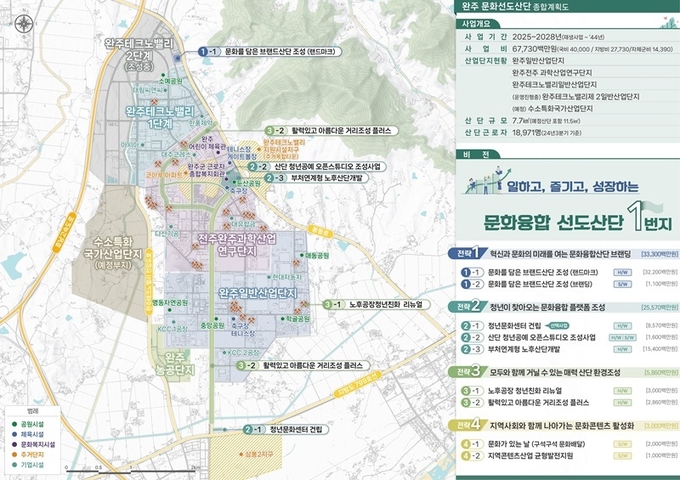 문화선도산단 종합계획도