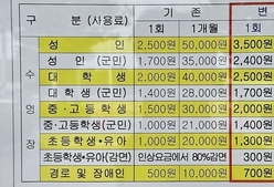 완주군 수영장 이용료 40 인상